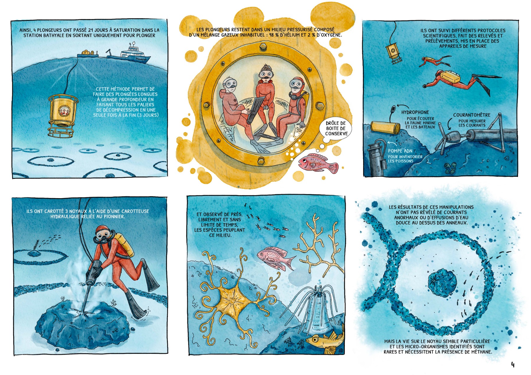 Planche 4 de la BD : plongée en saturation, instruments de mesure et prélèvements dans les anneaux sous-marins.