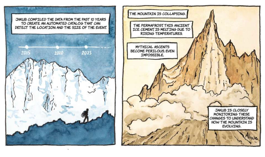 Deux cases de bande dessinée sur l’étude des mouvements de la montagne et du permafrost.